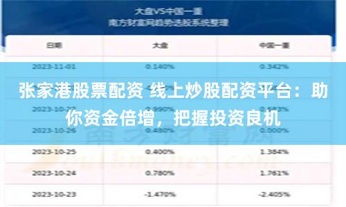 张家港股票配资 线上炒股配资平台：助你资金倍增，把握投资良机