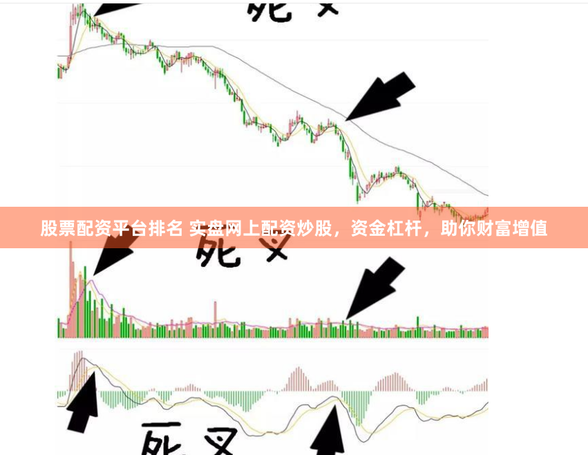 股票配资平台排名 实盘网上配资炒股，资金杠杆，助你财富增值