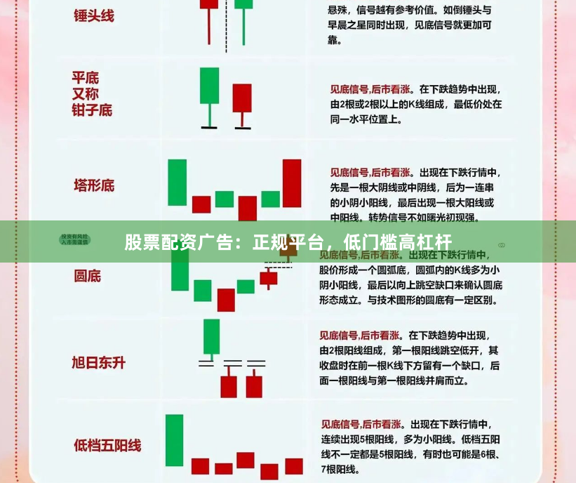 股票配资广告：正规平台，低门槛高杠杆