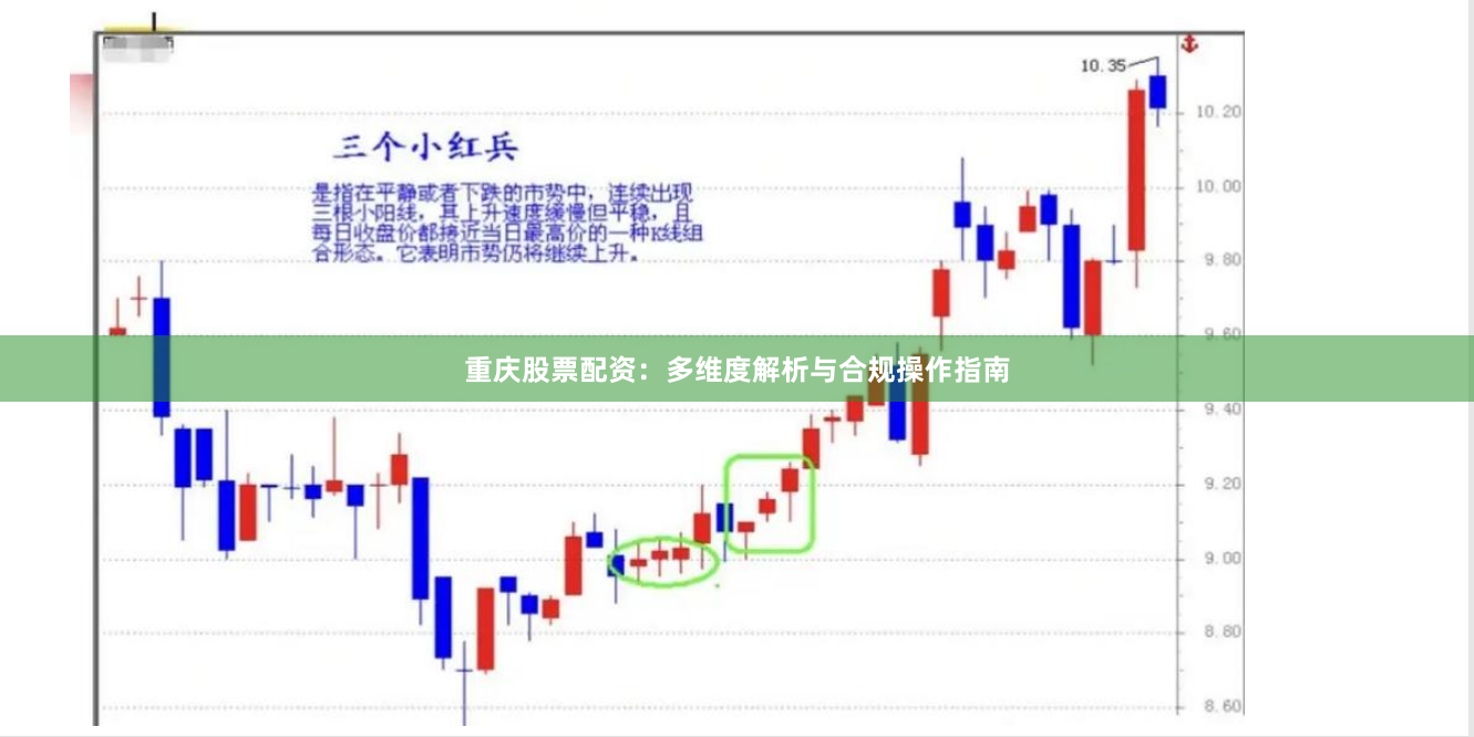 重庆股票配资：多维度解析与合规操作指南