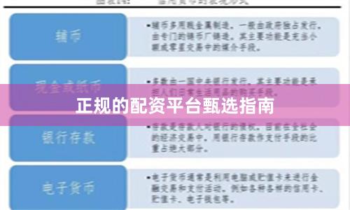 正规的配资平台甄选指南